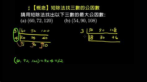 51和68的公因數|最大公因數、最小公倍數線上計算機